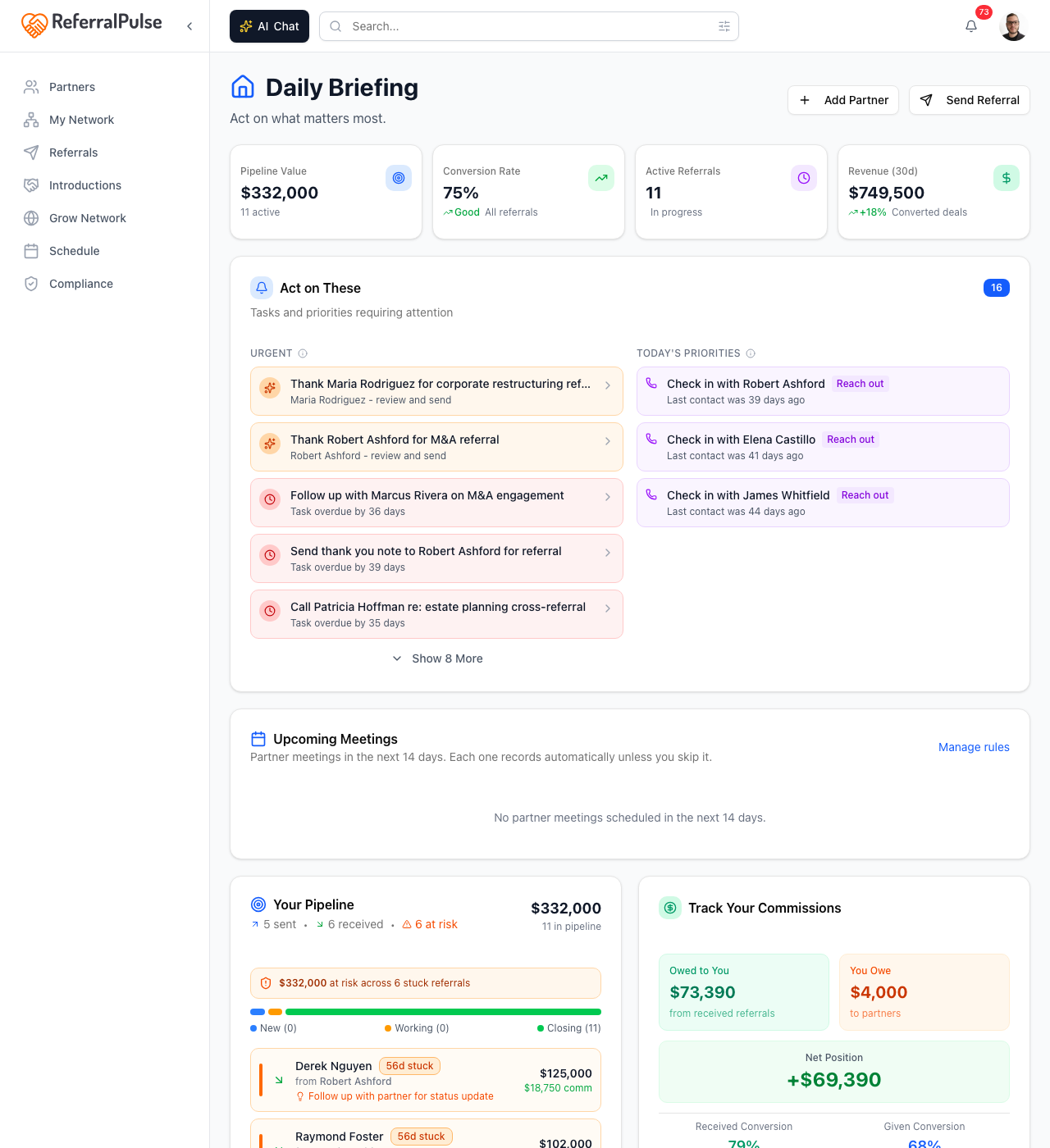 The home dashboard. Quick stats at the top, then the Act on These card, upcoming meetings, and the pipeline / commission row.