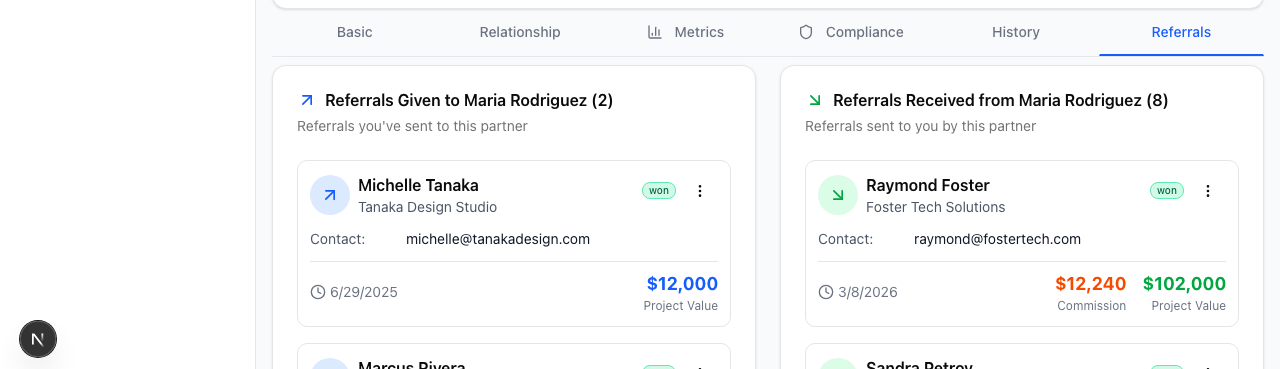 The Referrals tab. Two columns: Referrals Given on the left, Referrals Received on the right. Each card shows the client, contact info, status badge, dollar value, and date.
