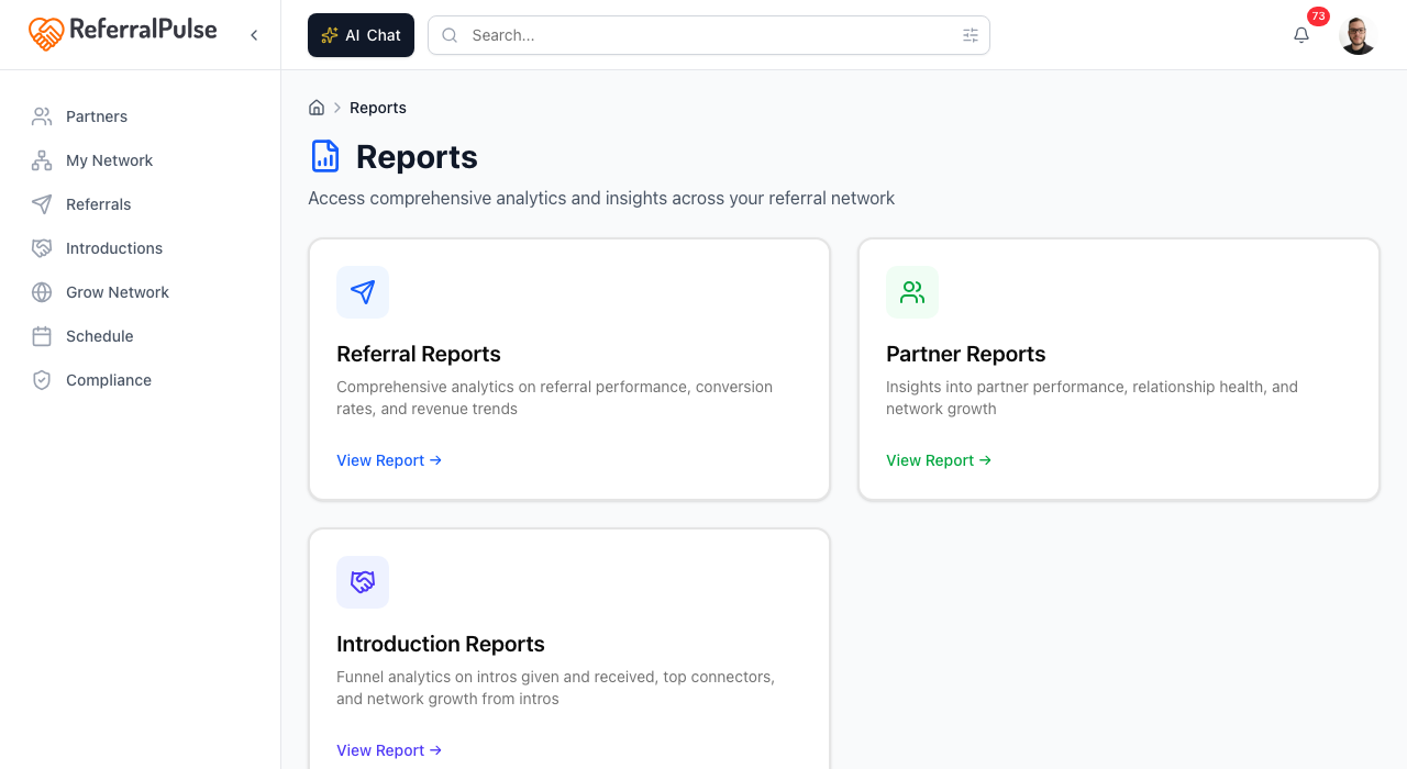 The Reports page. Three cards stack in a 2-column grid: Referral Reports, Partner Reports, Introduction Reports. Each has a short description and a View Report link. Click a card to open the report.