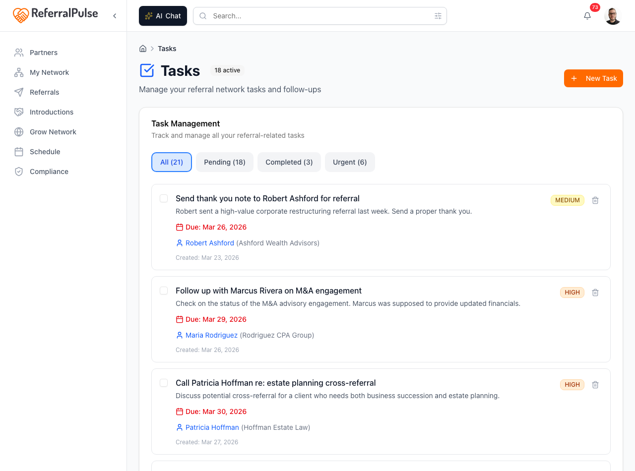 The Tasks page. All, Pending, Completed, and Urgent filter tabs at the top. Each row has the linked partner, the priority badge, and the due date.